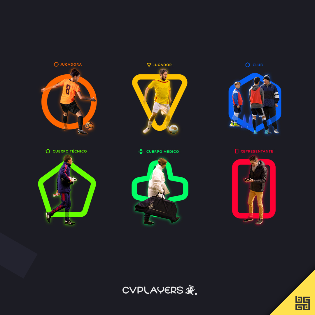 CV Players La communauté Cvplayers des professionnels du football