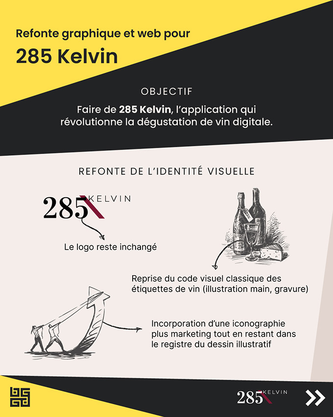 285Kevin - refonte d'identité visuelle