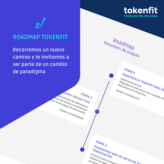 Post X pour Tokenfit
